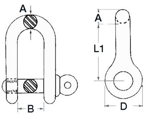 Desc