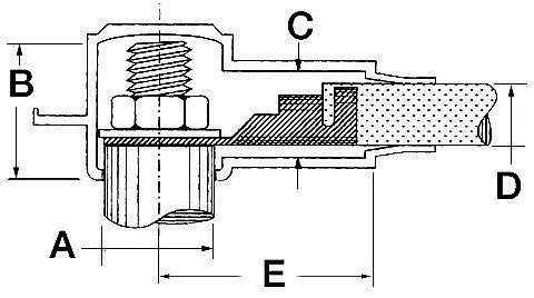 Desc