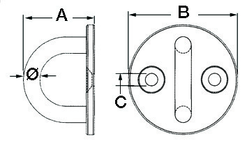 Desc